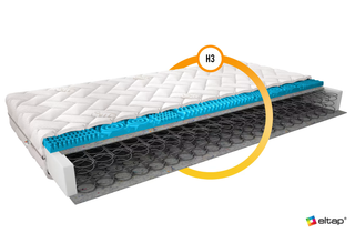 Materac Bonellowy Olivia H3, pokrowiec Silk